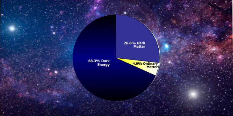 How the spiritual world governs us and how this relates to science